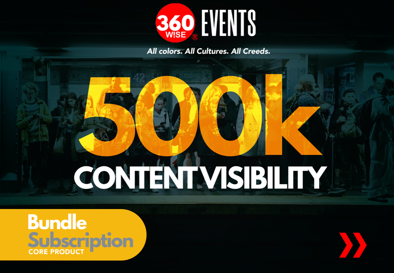 360WiSE 500K Online Content Visability