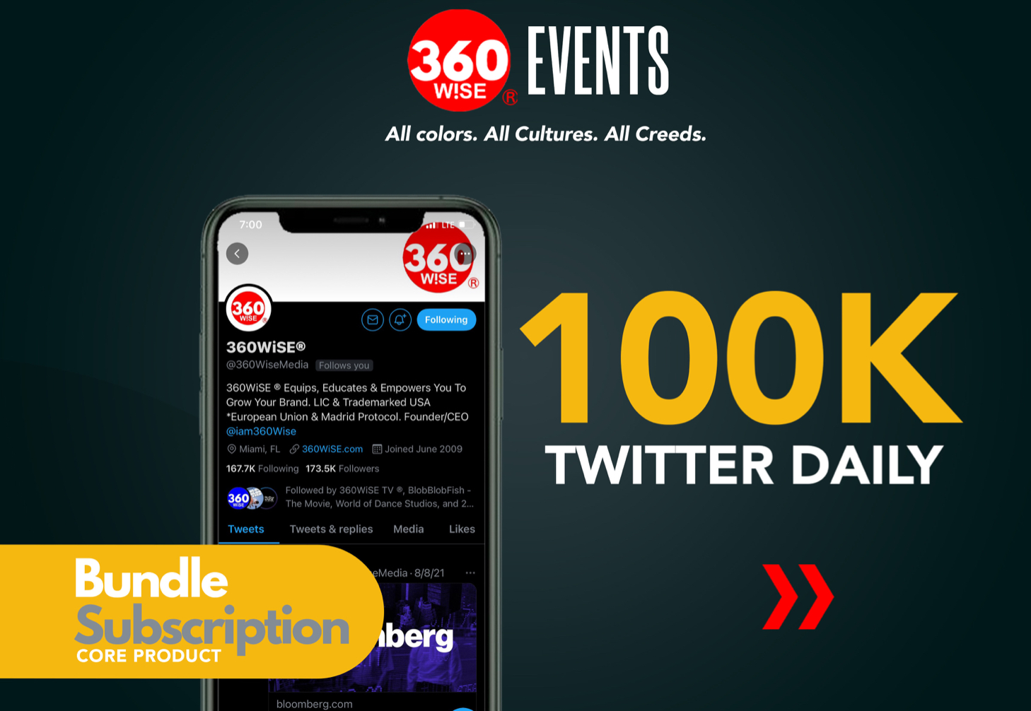360WiSE 100k Social Media Support