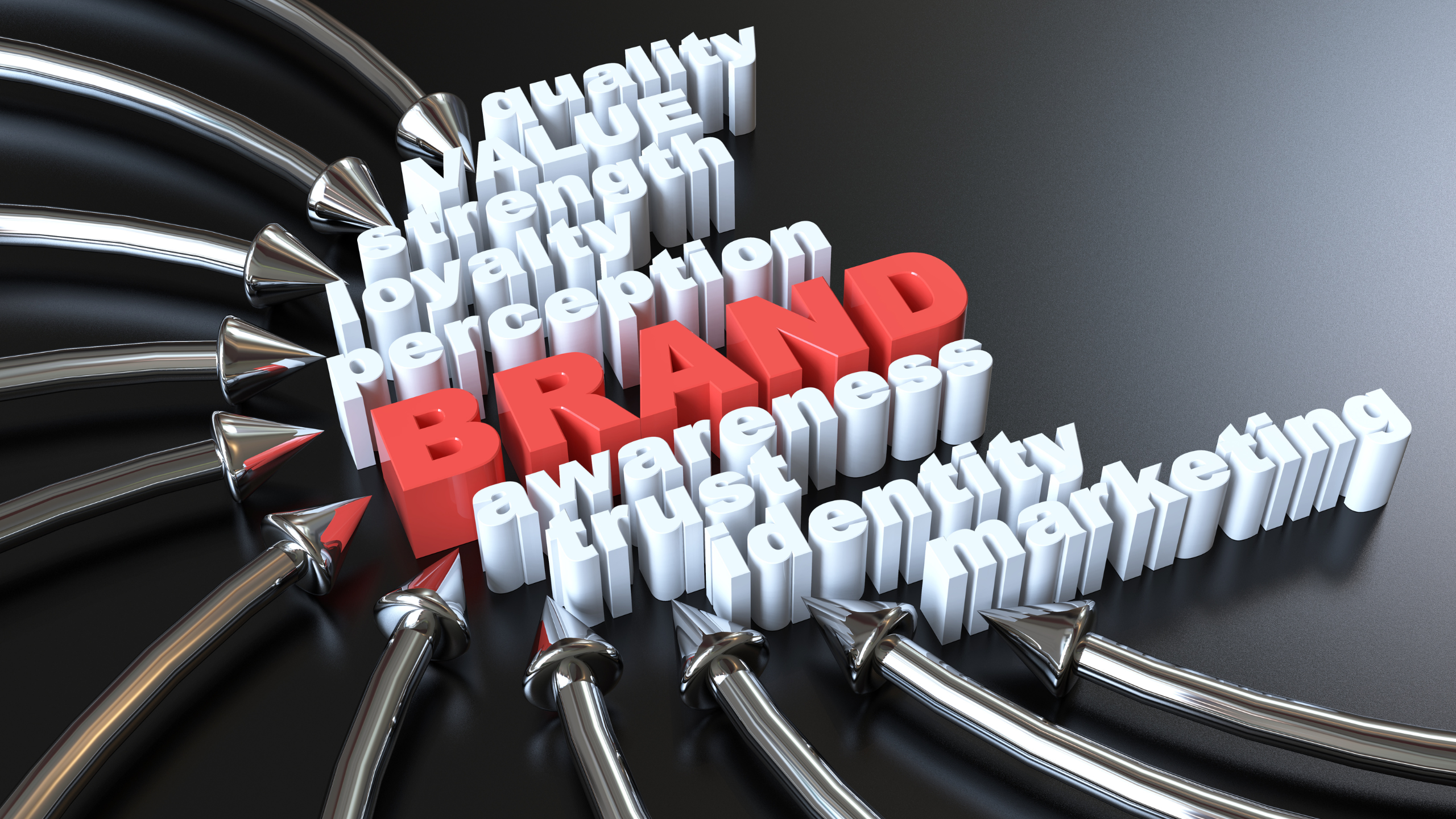 brand and reputation management - 360WiSE