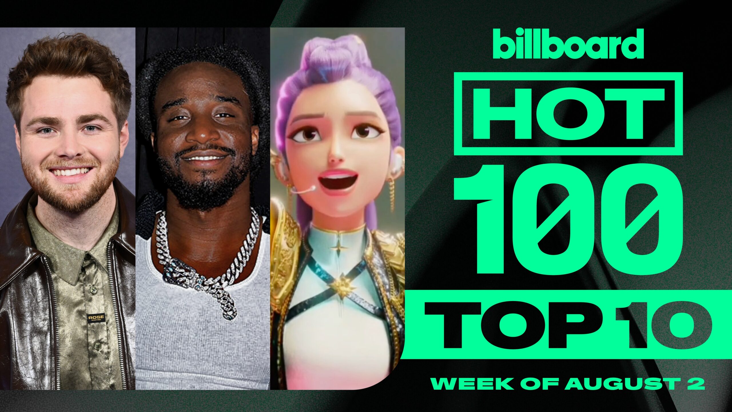 8.2 Hot 100 thumbnail EgStRP scaled